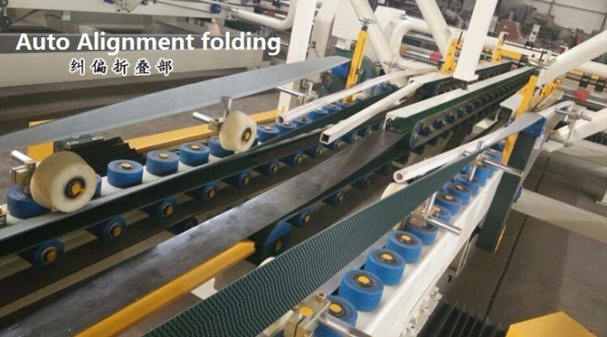 PRY-2600 Machine à coller à haute vitesse automatique complet avec unité de fixation 5