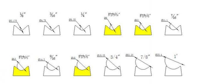 MF-DCM470 Machine de découpe à double tête de papier à coin rond 2