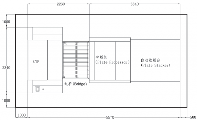 DX1160ET/U Offset thermique et UV CTP machine de fabrication de plaques 2