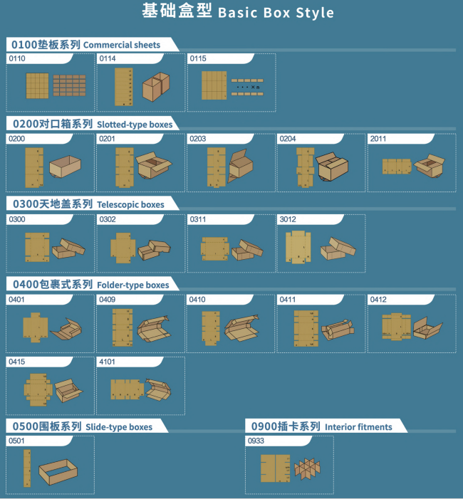 PRY-1800 Machine à découper des échantillons automatique en carton à passage unique 2