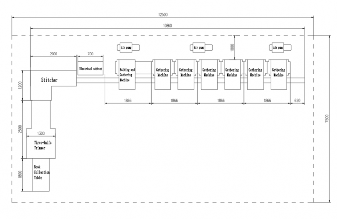 PRY-8D machine de collecte et de taille de selle de livre 2