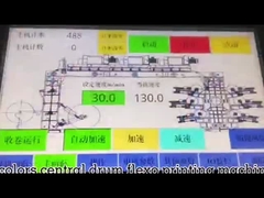 Le type six de ci YTC-61200 colore la machine d'impression de Flexo